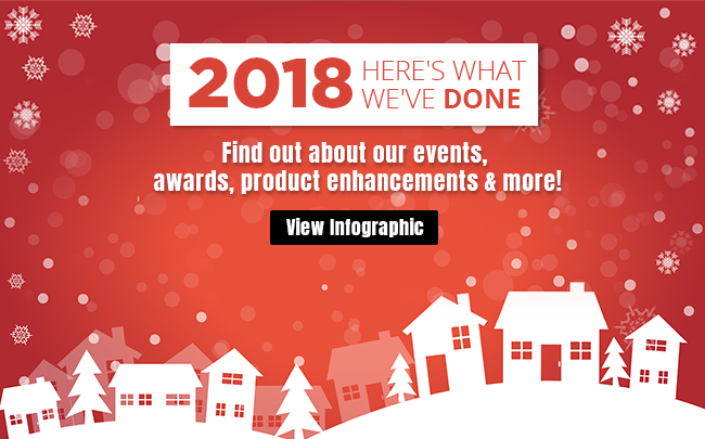 2018 ITOM year end Infographic