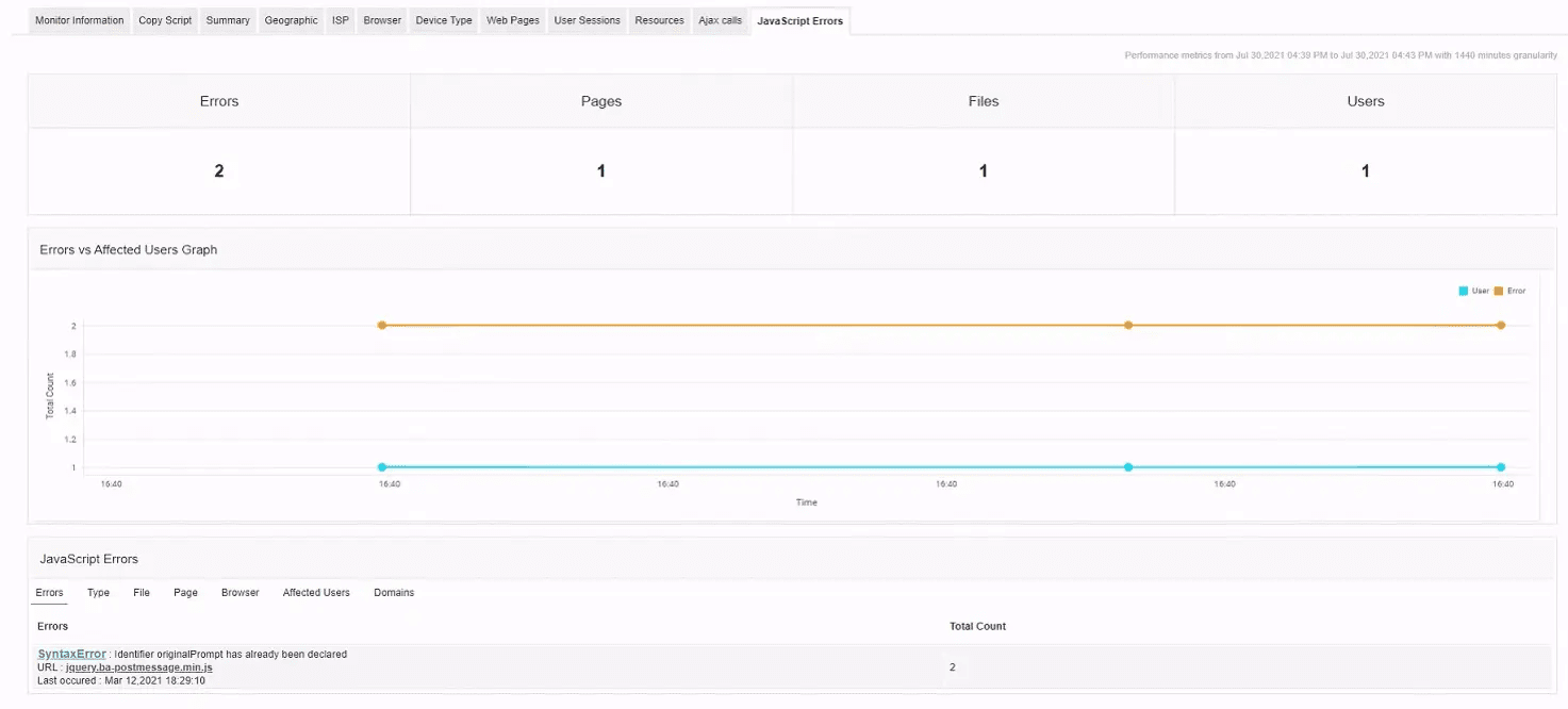 Digital Experience Monitoring Observability - ManageEngine Applications Manager