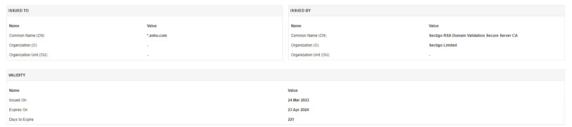 Website Transaction Monitoring Website Monitoring Dashboard - ManageEngine Applications Manager